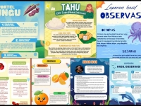 Pemanfaatan Aplikasi Canva dalam Pembelajaran di SMPIT Assa’adah Alchilashiyyah